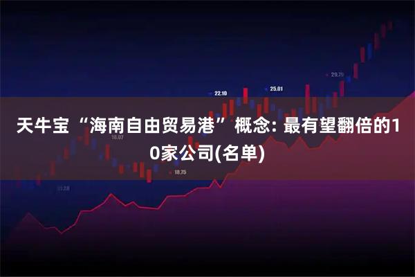 天牛宝 “海南自由贸易港” 概念: 最有望翻倍的10家公司(名单)