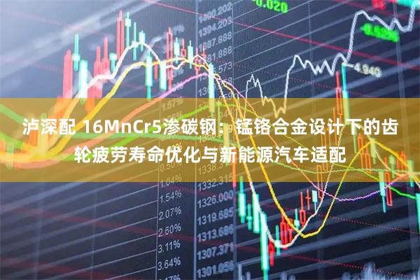 泸深配 16MnCr5渗碳钢：锰铬合金设计下的齿轮疲劳寿命优化与新能源汽车适配